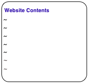Website Contents
~ WSU & Aquifer Mining
~ Overview
~ Aquifer in trouble
~ WSU: sustainability?
~ Aquifer Media
~ Aquifer Legal Documents
~ Slide Show: water mining
